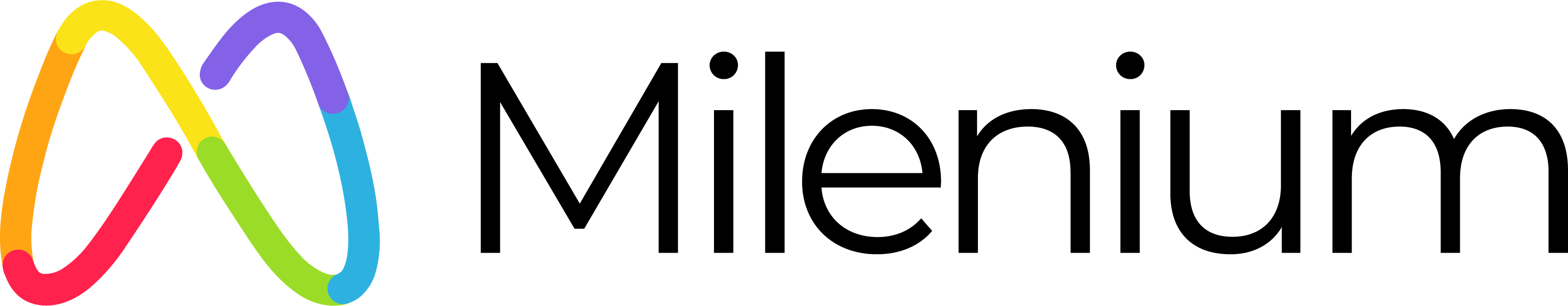 Logo Agencia Milenium
